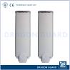 Buy cheap 2015 new product retail anti theft EAS Alarming 8.2mhz security door from wholesalers