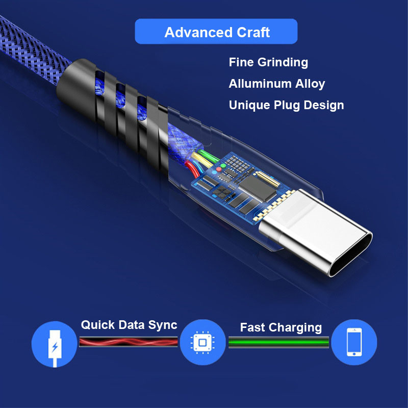 2.4A OD4.8mm Micro USB Data Cable 1m 2m 3m Fish Net Fabric Nylon