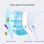Adult 17.5*9.5cm Disposable Earloop Face Masks Anti Covid-19