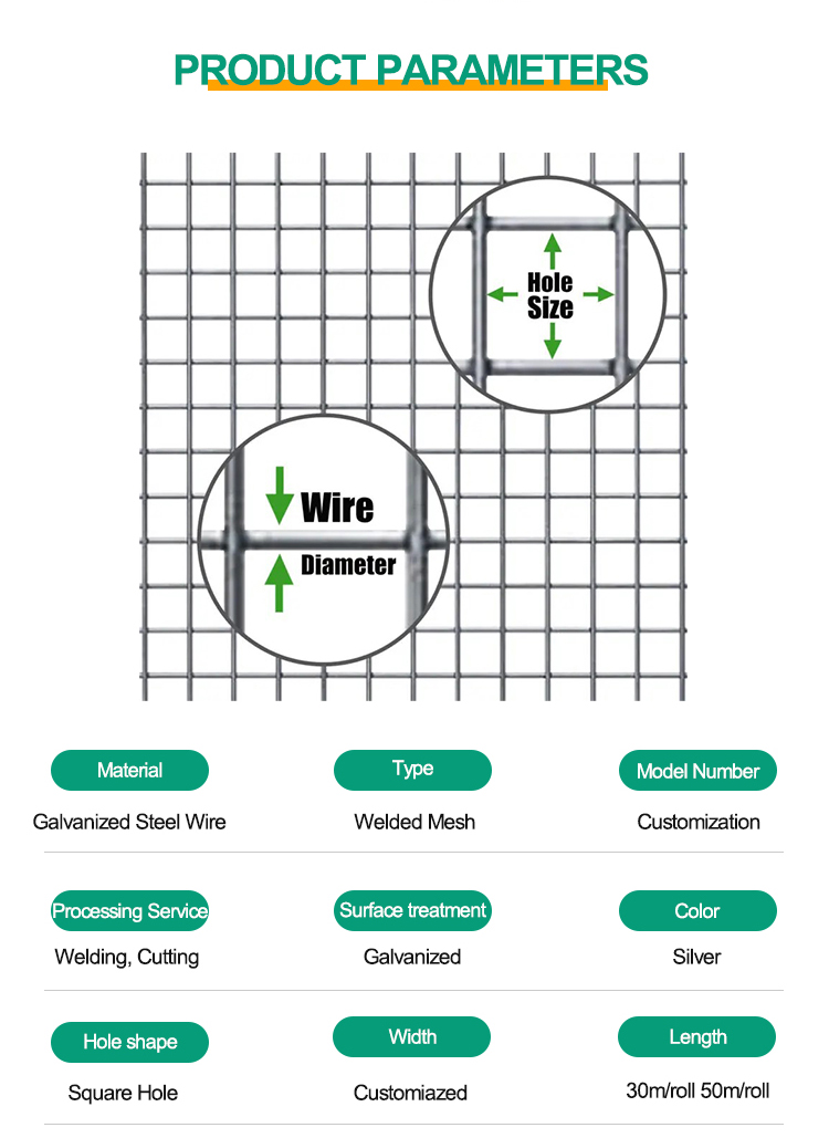 Galvanized Welded Wire Mesh Screen for Long-Lasting and Durable Protection