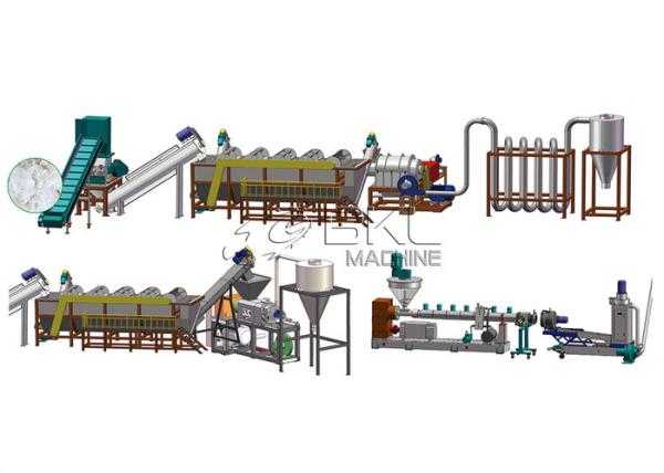 Buy cheap 500kg/h Hard Plastic PP Daily Chemical Bottle Recycling Washing Production plant from wholesalers