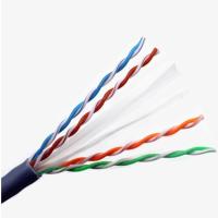 Buy cheap Wire and cable HSYV5/6 category Gigabit network cable oxygen-free copper 8-core product