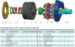 Hydraulic Piston Pump parts KYB MAG33VP Travel Motor/final drive