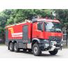 Buy cheap Benz 6x6 ARFF Airport Fire Truck Specialized Vehicle Price Airport Crash Tender China Factory from wholesalers
