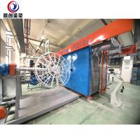 Buy cheap Rotational Moulding Machine Rotomolded Furniture Rotomolding Machine For Sale product