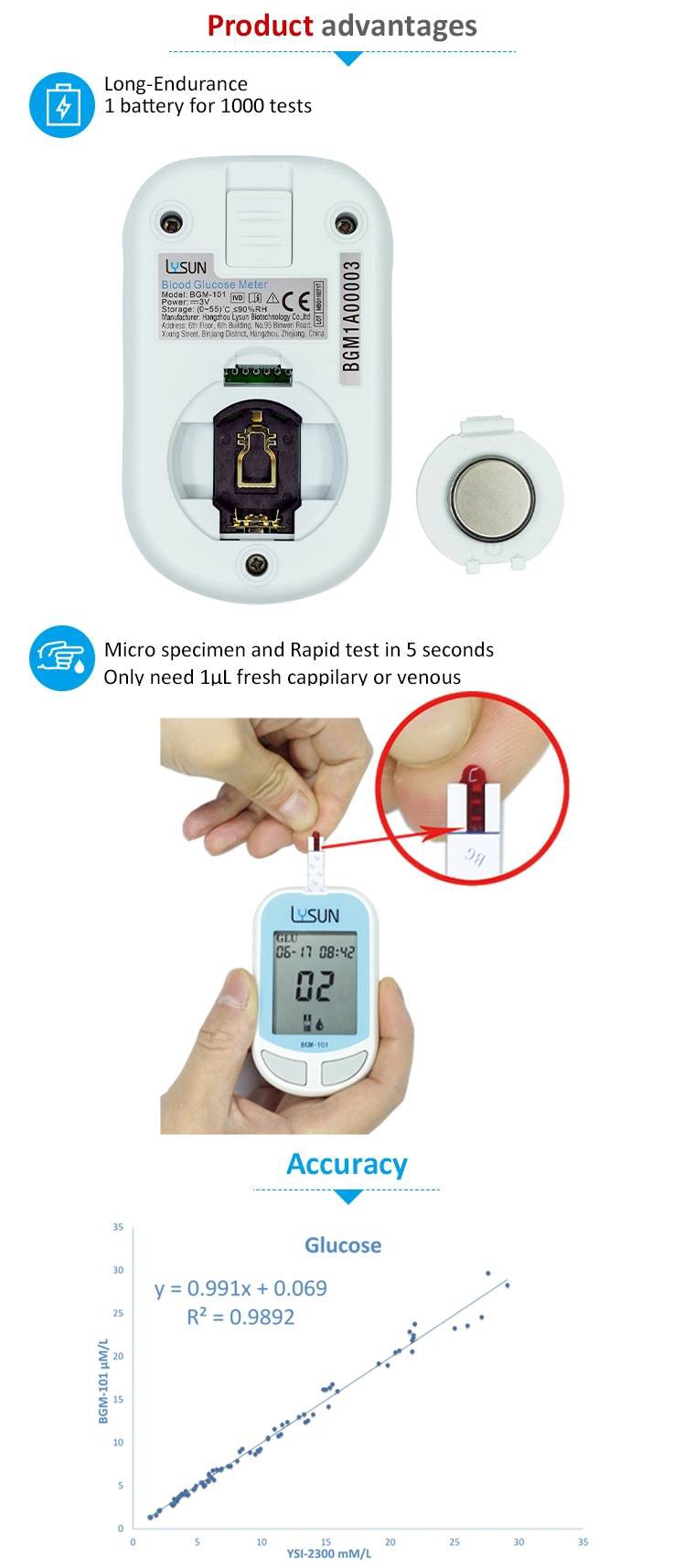 Lysun BGM-101 Diabetic Test Strips Blood Glucose Monitor