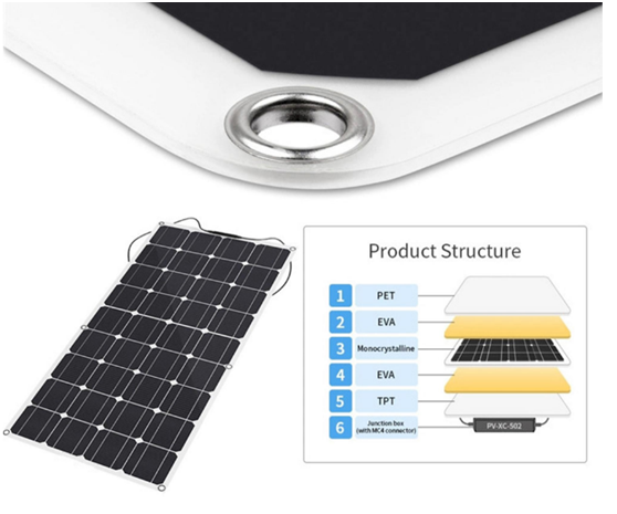 18V 36V 72V 150W To 350W Flexible Solar Panels Customized Size