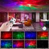 Buy cheap LED Rotating Moon Star Projector Night Light For Wedding Party from wholesalers