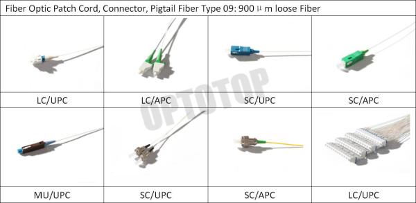 Buy cheap SC Fiber Optic Pigtail Cables from wholesalers