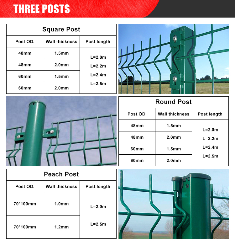 Pvc Coated 3d Farm Fence Support for Sustainable and Durable Privacy Fence