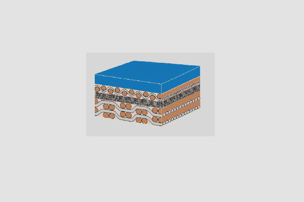 3 Ply Offset Printing Rubber Blanket With Close Cell Compressible Layer
