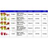 Buy cheap Hospital Medical Waste Box Disposable Plastic Sharp Container,yellow round shape 0.8L 2L 4L 6L bio medical waste bin squ from wholesalers