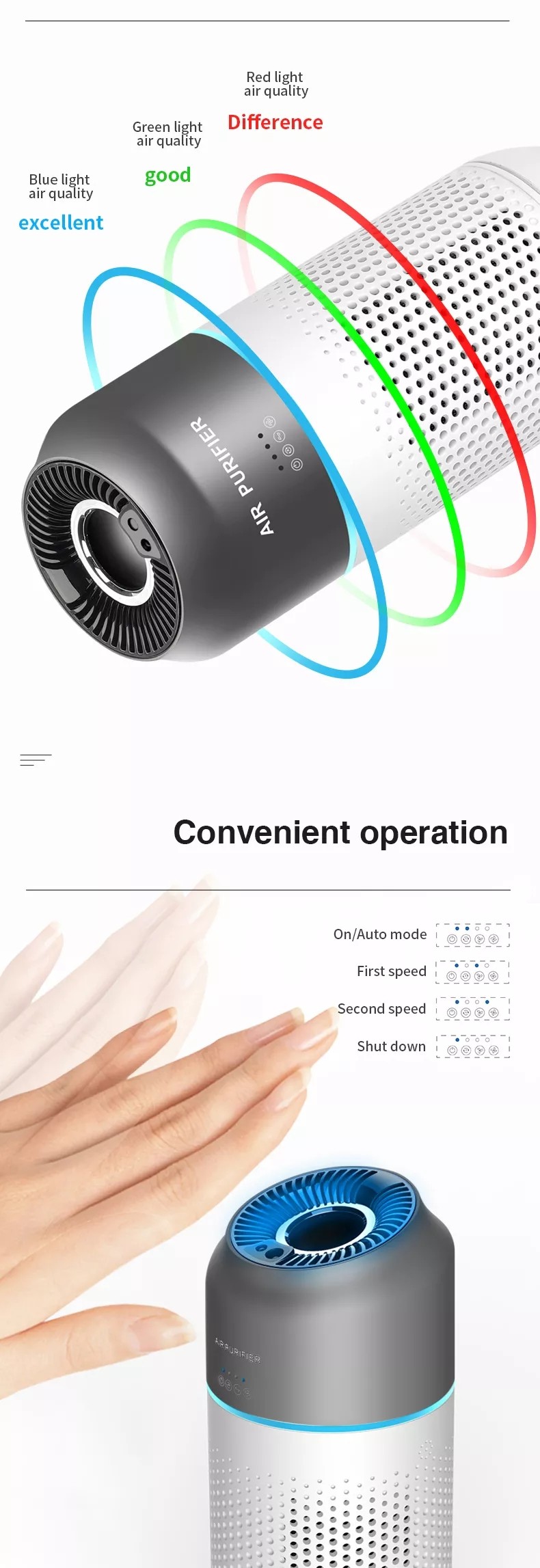 Quiet Energy Saving Car Air Purifier With HEPA Ionizer Carbon Filters