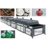 Buy cheap Jet Type Circulation Automatic Silk Screen Printing Machine UV Photofixation Equipment from wholesalers