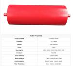 Conveying Equipment Parts OEM Conveyor Belt Idler Roller Aging Resistance