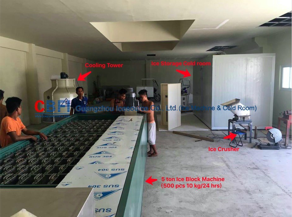 1 ton , 2 ton , 5 ton , 10 ton Ice Block Machine with Brine Water Tank R404a Refrigerant