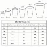 3600 Kg Capacity 2-46oz Automatic Paper Cup Machine Suitable Thickness 135-450