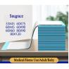Buy cheap OEM Free Sample Hospital Absorbent Bed Mat Bed Absorbent Pad Incontinence Bet Pad from wholesalers