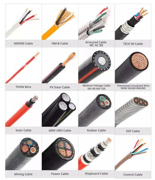 Buy cheap Single Core Solar PV Cable 10MM Copper 6500 Vac Power Photovoltaic from wholesalers