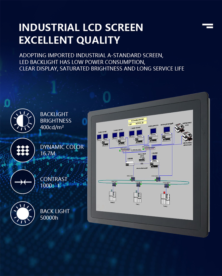 Industrial IP65 Embedded Mini Computer All in One Small PC with VGA WIFI HDM-I