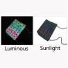 Buy cheap Diamond Lattice Luminous Single Shoulder Women'S Messenger Bag from wholesalers