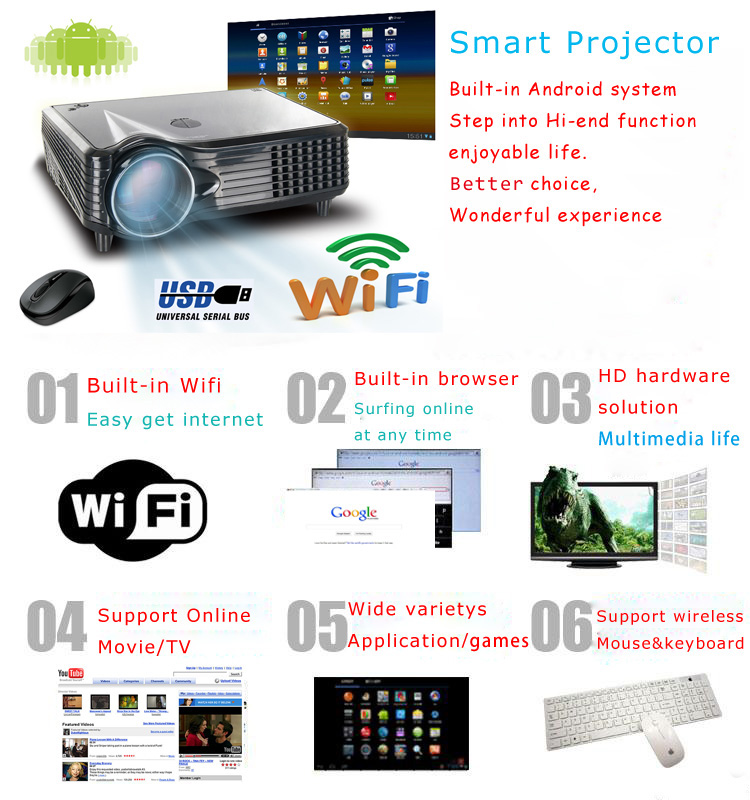 Professional Good quality LCD LED video projector Android HDMI USB SD for 3D Home Cinema