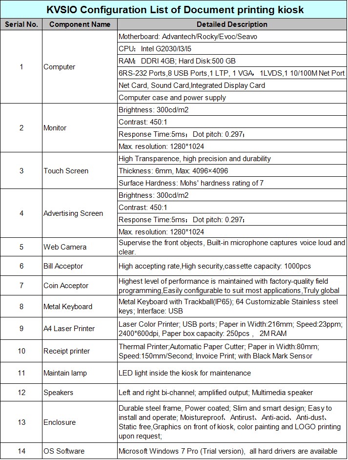 Infrared Displays Kiosk Printing Machine High Accuracy With Thermal Printer
