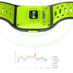 Sleep Monitor 240 x 240 Smart Positioning Watches