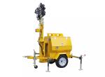 Lighting Tower I9TL Series use LED Lights Electric Lifting for 9meters Height