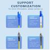 Buy cheap Armored Fiber Cable Patch HXCOWO OM4 LC UPC to FC Duplex Multimode Fiber Optic Cable from wholesalers
