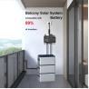 Buy cheap Plug And Play 800W Balcony PV System With LiFePO4 Battery / Micro Inverter from wholesalers