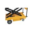 Buy cheap EPT50-160 Full Electric Scissor Lift Platform Loading Capacity 500Kg Lift Height 1600mm Lift Table from wholesalers