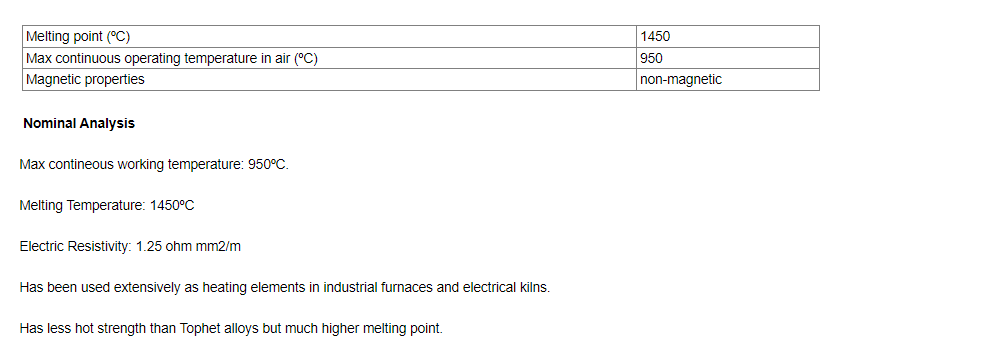 Fecral 1cr13al4 Alloy Strip Used For Locomotive Resistors