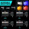 Buy cheap 144W Light Bar For Truck from wholesalers