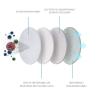 Buy cheap Wholesale CE/FDA Disposable Protective Face mask KN95 Mask 4 layers KN 95 Dust Mask from wholesalers