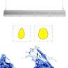 Buy cheap High Grade 200 Watt Led Grow Light Full Spectrum Against Heavy Moisture from wholesalers