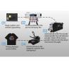 Buy cheap A3 Dtf Inkjet Printer Set Heat Transfer T-shirt Printing Machine Direct To Film Printer EPS Print Head from wholesalers