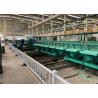 Buy cheap Profile Production 22m/s Continuous Shearing Machine from wholesalers