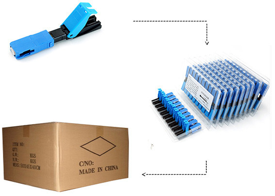 SC / UPC Fiber Optic Fast Connector