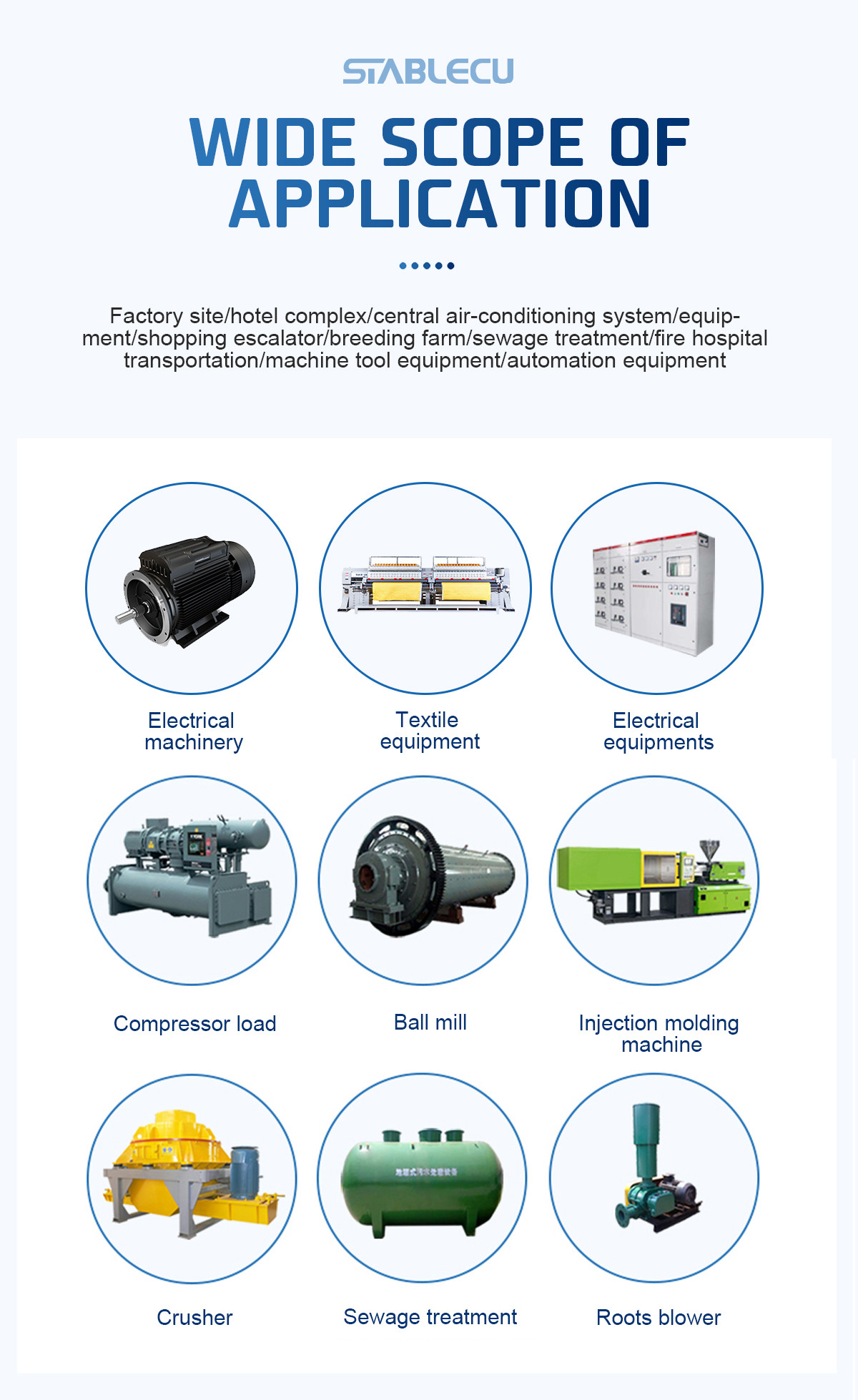 3.7KW 4KW Variable Frequency Inverter 380V 220V 480V VFD