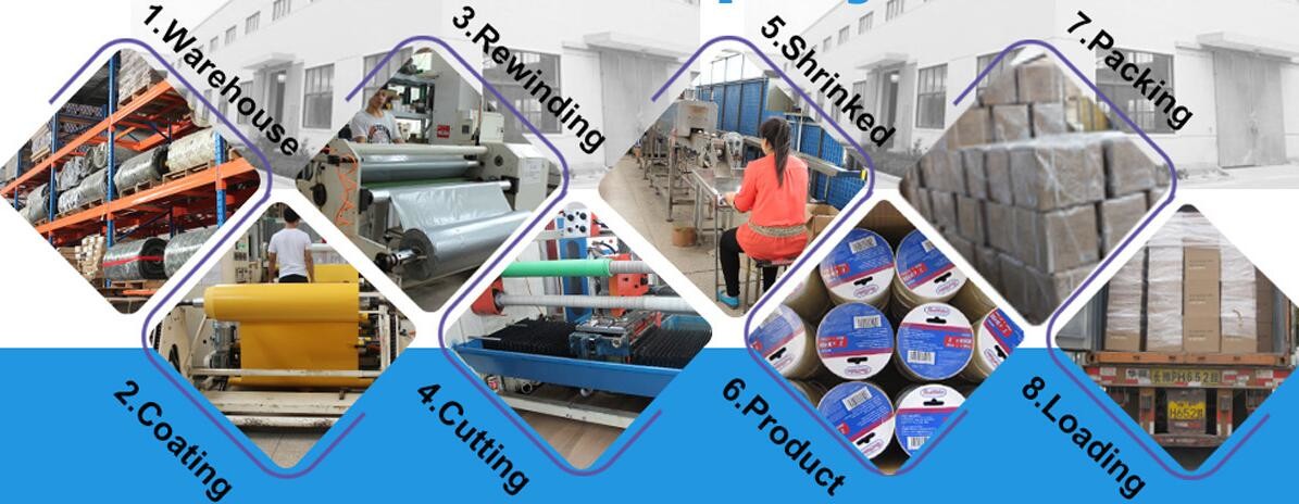 Heat Resistant Automotive Adhesive Masking Tape reisst 80c Auto masking tape,Painters Masking Tape,automotive for painte