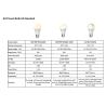 Buy cheap A19 Smart Dimmable Bulb from wholesalers