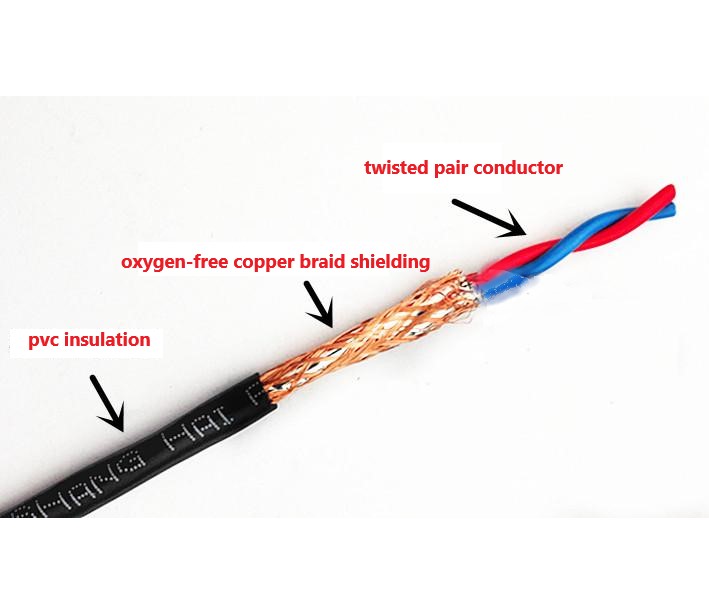 Multi Core PVC Insulation Sheath Flexible Signal Cables for Electrical Instrumentation