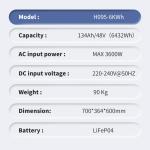 Plastic Portable Lithium Power Station Long Cycle Life 48V 6432Wh For Power