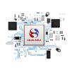 Buy cheap MCIMX6G2DVM05AA from wholesalers