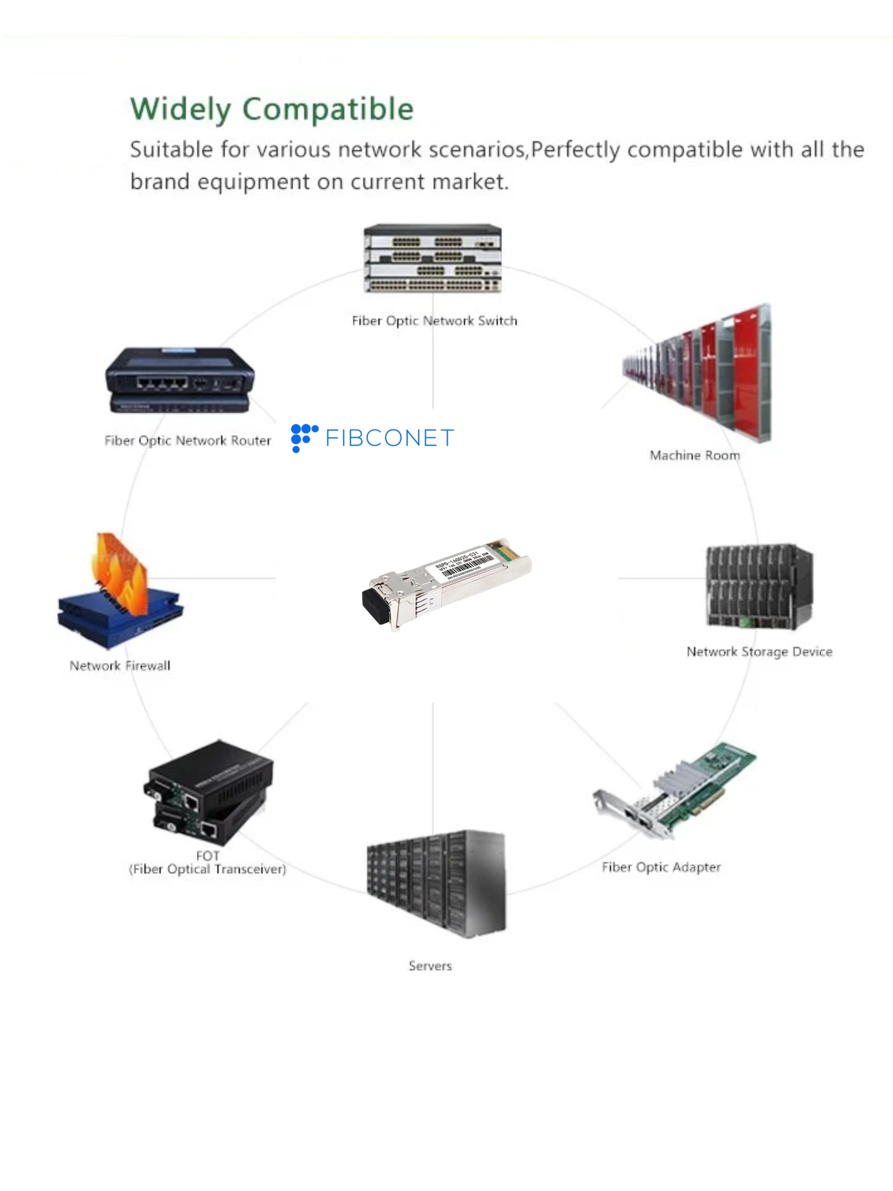 2.5G C GPON PON OLT Fiber Optical SFP Transceiver Module for FTTX FTTH 9dBm Output Power