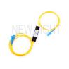 Buy cheap 1x2 1x4 1x8 1x16 PLC Splitter Optical Fiber / Single Mode Fiber Optic Audio Splitter from wholesalers