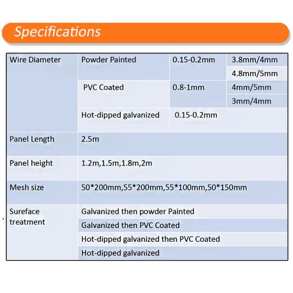 3D Mesh Fence Panels used Nylofor 3D fence with powder painted smooth surface 2030mm x 2500mm