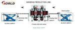 4-head Double-Side Sanding Line for MDF/ Plywood/ Partical Board