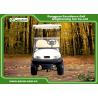 Buy cheap Excar 48V Trojan Batteries Electric Golf Carts 20A Off Board Charger from wholesalers